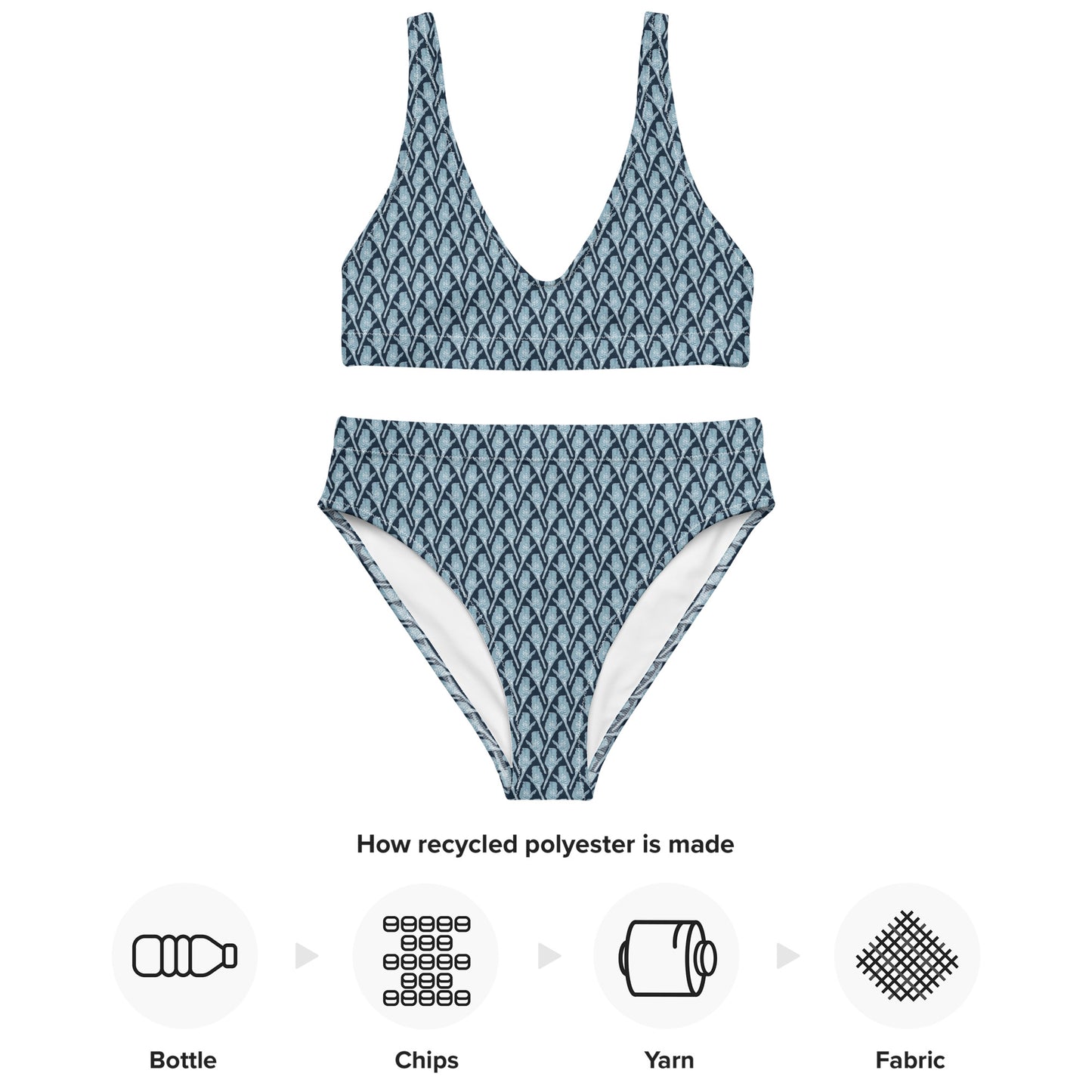 Recycled Sugarbush High-Waisted Bikini - Aqua