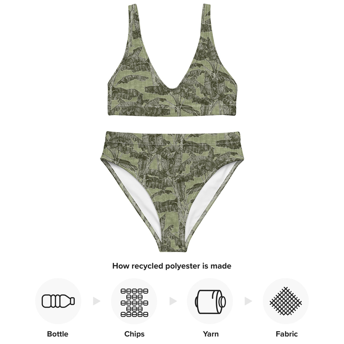 Recycled Banana Tree High-Waisted Bikini