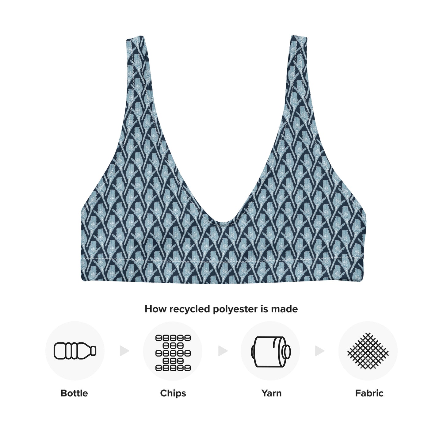 Recycled Sugarbush Bikini Top - Aqua
