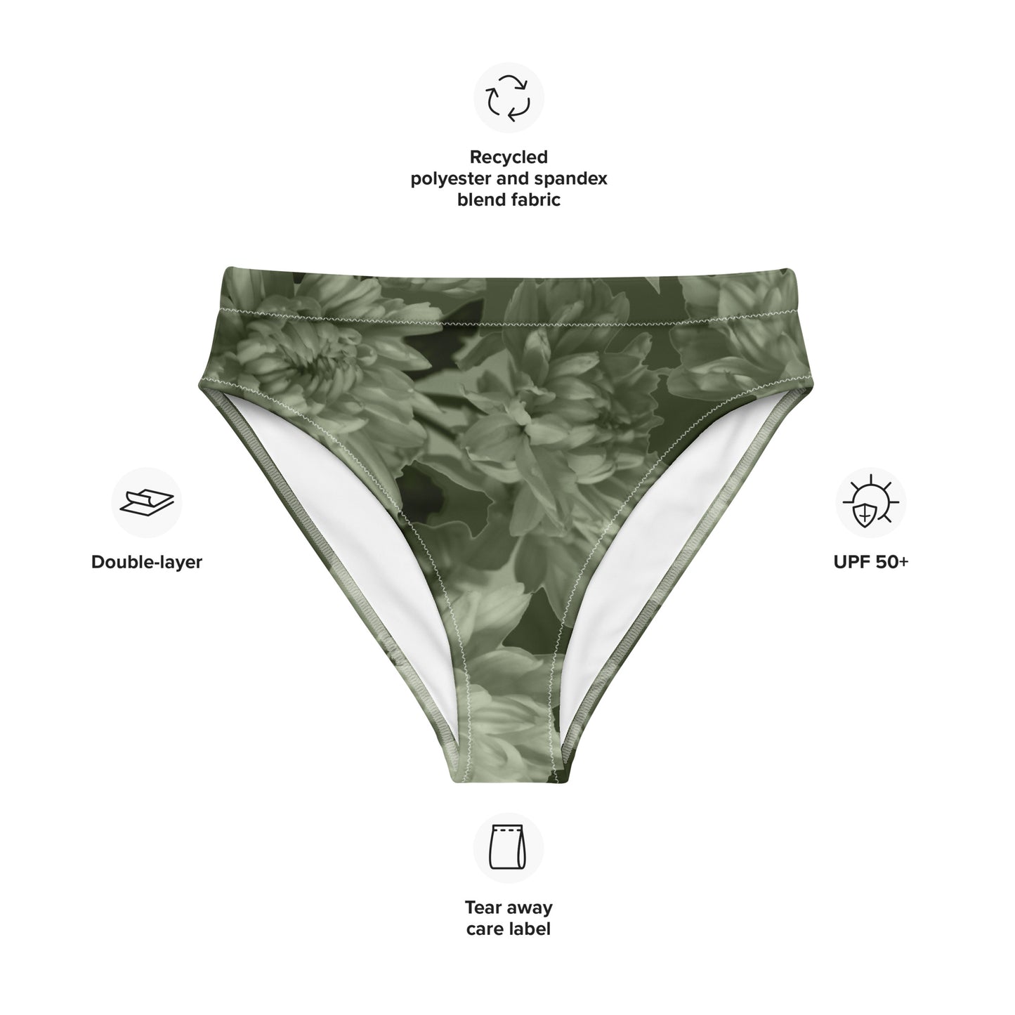 Recycled Gillyflower High-Waisted Bikini Bottom in Anacapa Green