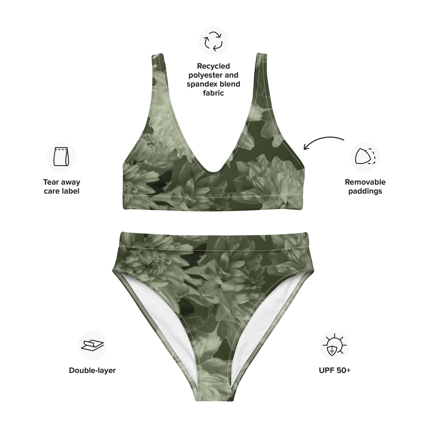 Recycled Gillyflower High-Waisted Bikini in Anacapa Green